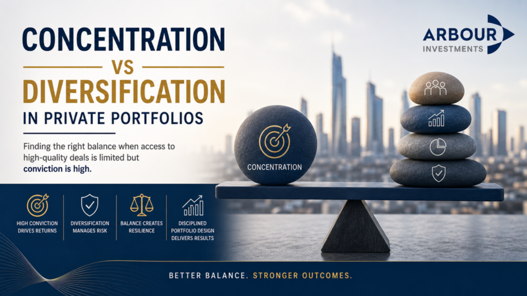 Concentration vs Diversification