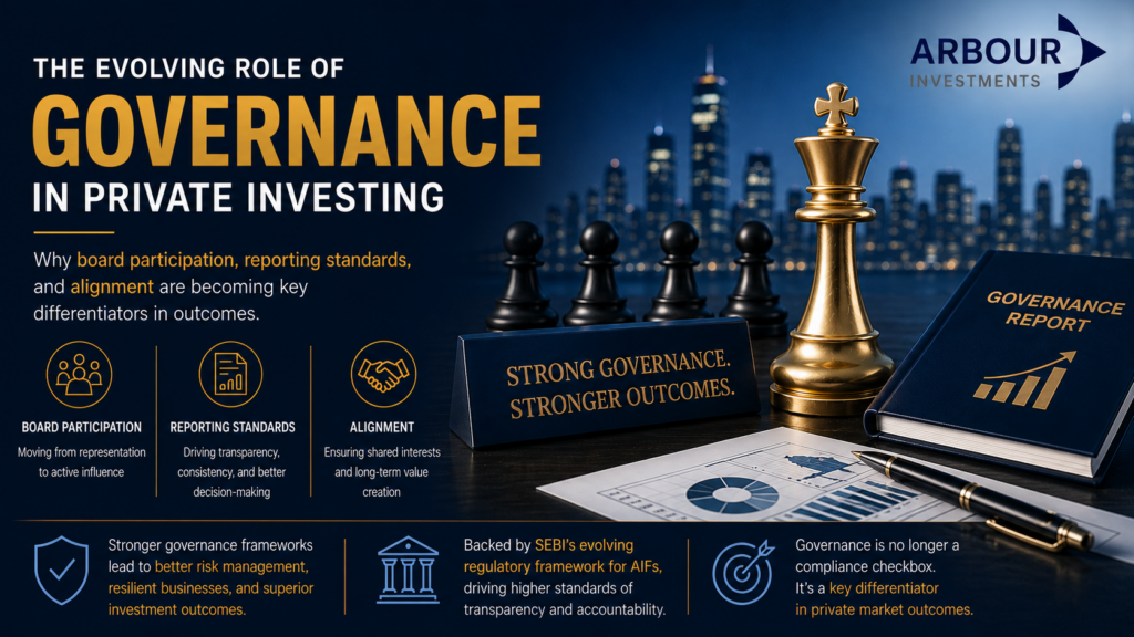 Governance in Private Investing in India