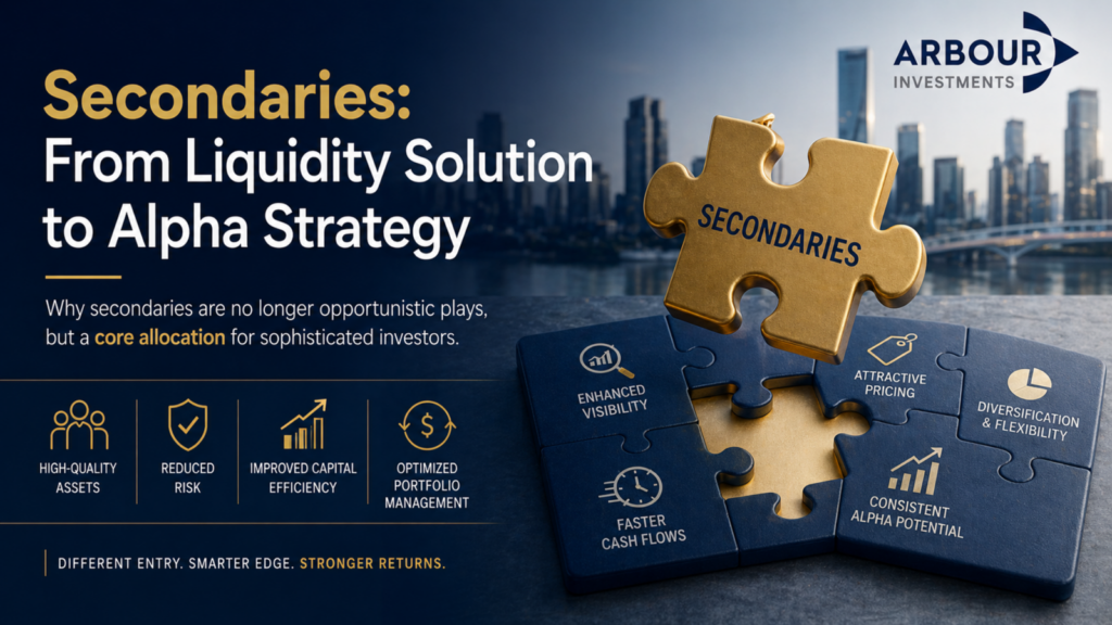 Secondaries From Liquidity Solution to Alpha Strategy